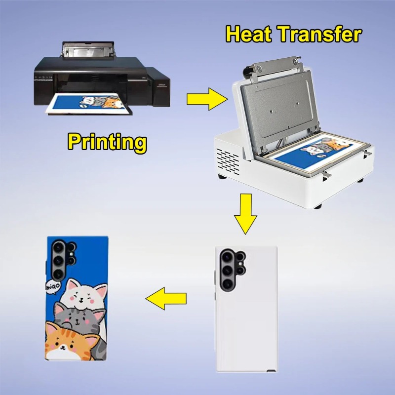 เครื่องพิมพ์ลายเคสโทรศัพท์แบบ  - 3D Printing Case บทวิจารณ์และราคา
