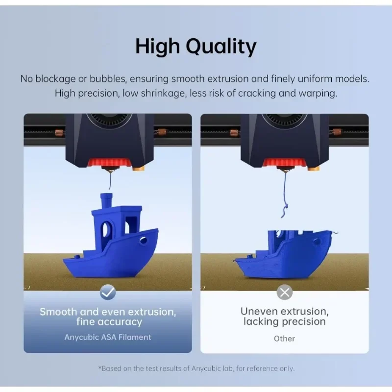เส้นใย ASA 1.75 มม. - วัสดุการ - 3D Printing Heat Resistant Material บทวิจารณ์และราคา