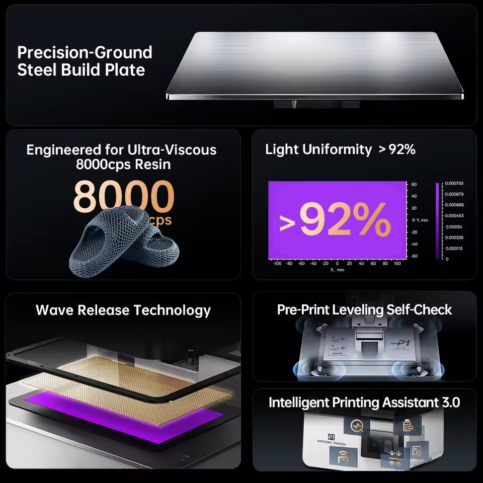 เครื่องพิมพ์เรซิ่น 3 มิติ ANYC - 3D Printing House Machine บทวิจารณ์และราคา