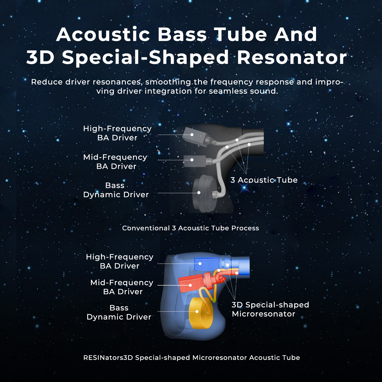 AFUL Explorer หูฟังแบบมีสายไฮบ - 3D Printing Videos บทวิจารณ์และราคา