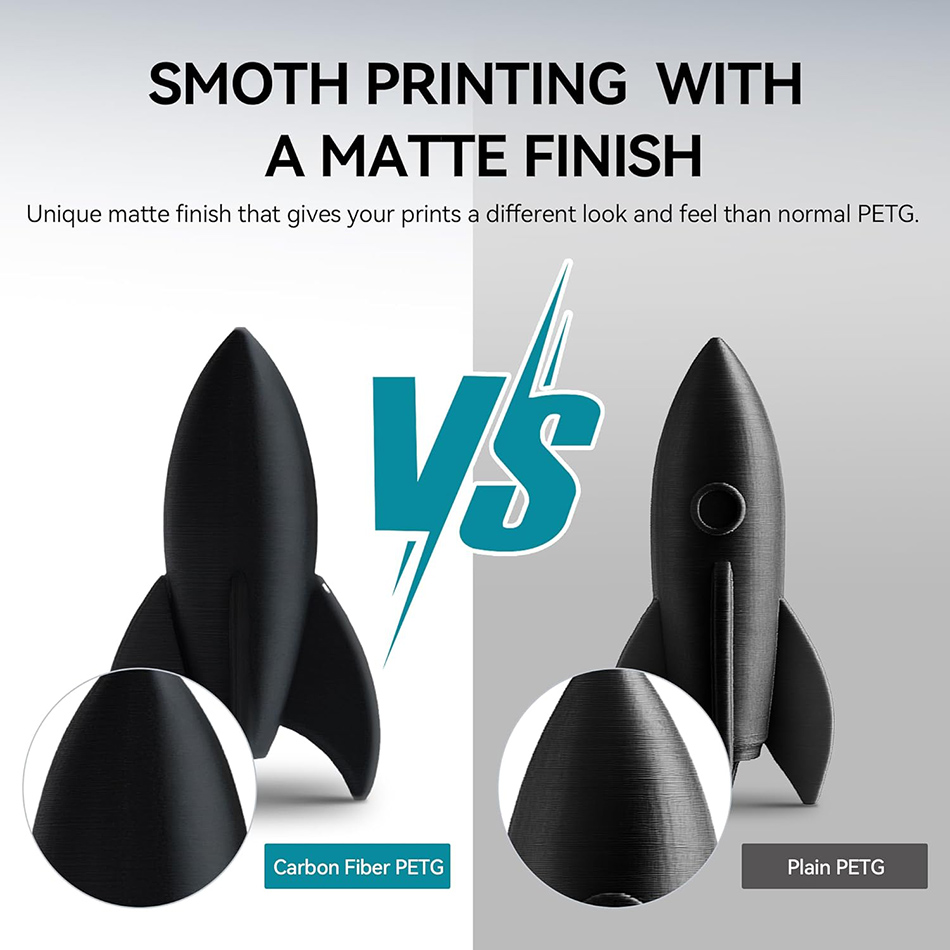 JAYO PETG-CF 3D เครื่องพิมพ์ F - 3D Printing Heat Resistant Material บทวิจารณ์และราคา