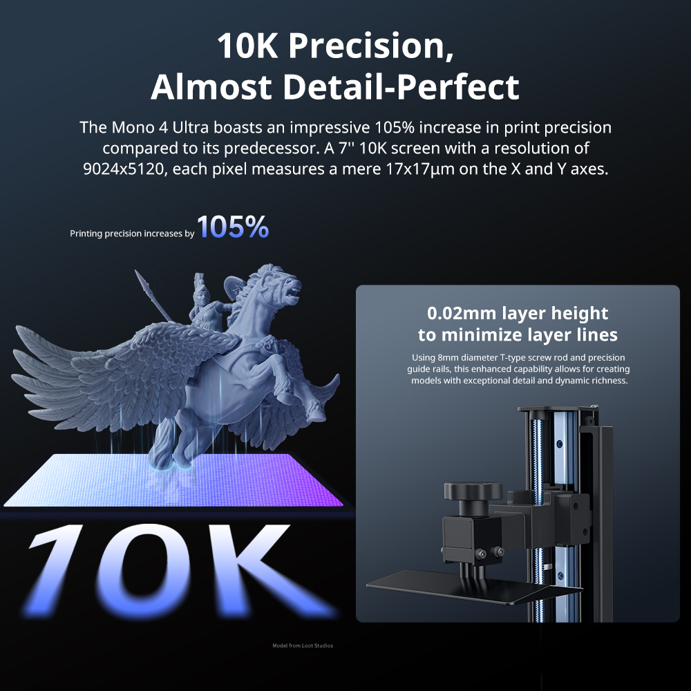 ANYCUBIC Photon Mono 4 Ultra L - 3D Printing House Machine บทวิจารณ์และราคา