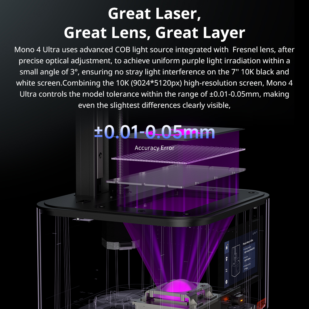ANYCUBIC Photon Mono 4 Ultra L - 3D Printing House Machine บทวิจารณ์และราคา
